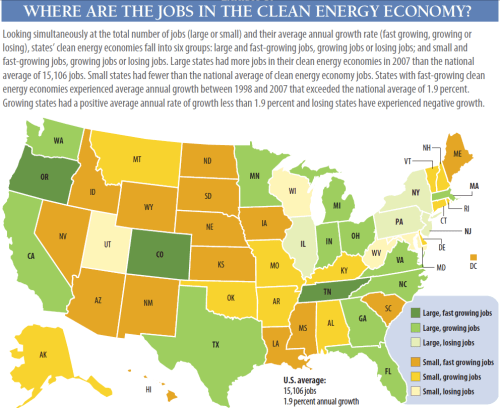 Pew clean energy report